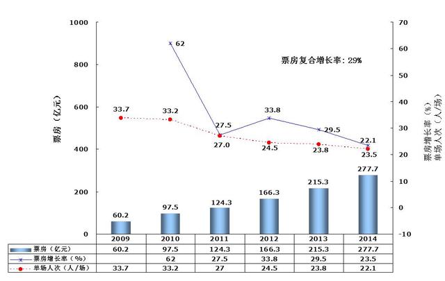 单北京是哪部电视剧_单北京三山农业_北京单场