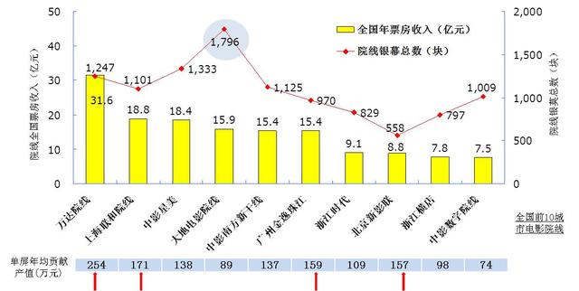 北京单场_单北京三山农业_单北京是哪部电视剧
