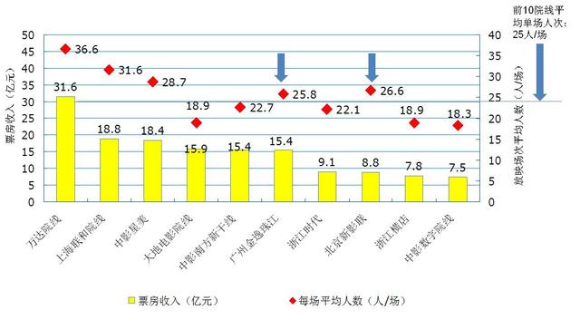 单北京是哪部电视剧_北京单场_单北京三山农业