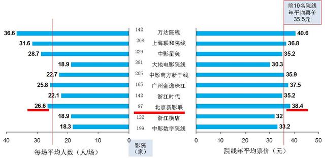 单北京三山农业_单北京是哪部电视剧_北京单场