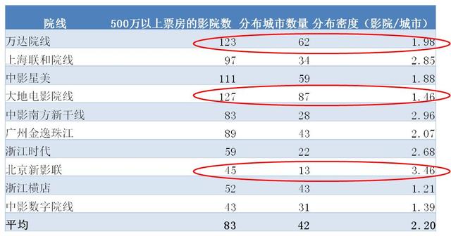北京单场_单北京是哪部电视剧_单北京三山农业