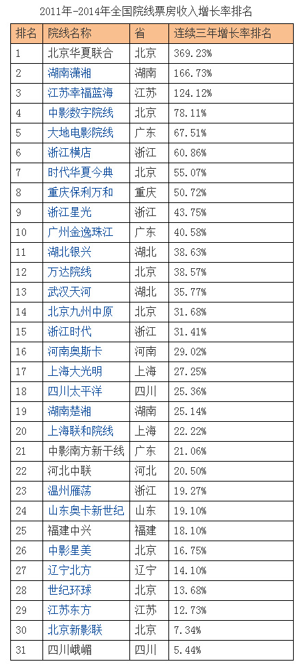 北京单场_单北京是哪部电视剧_单北京三山农业