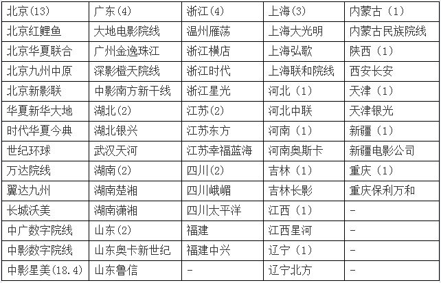 单北京三山农业_北京单场_单北京是哪部电视剧